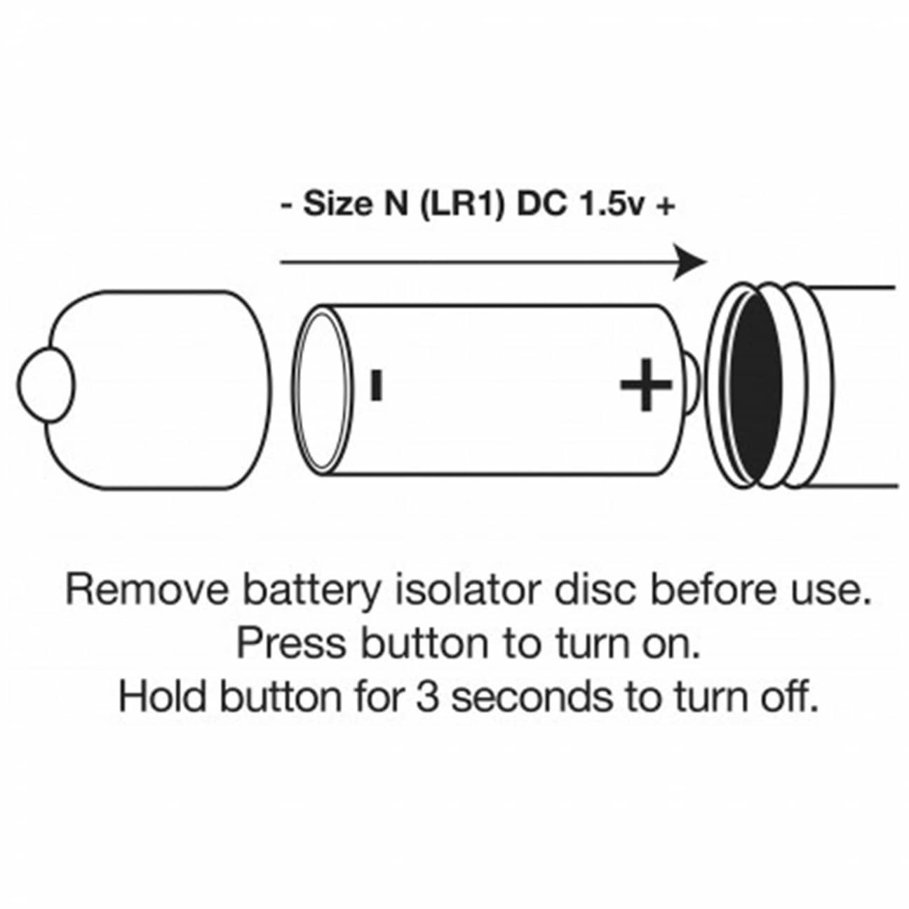 RO 80 Bullet Vibrator shown next to common objects for scale